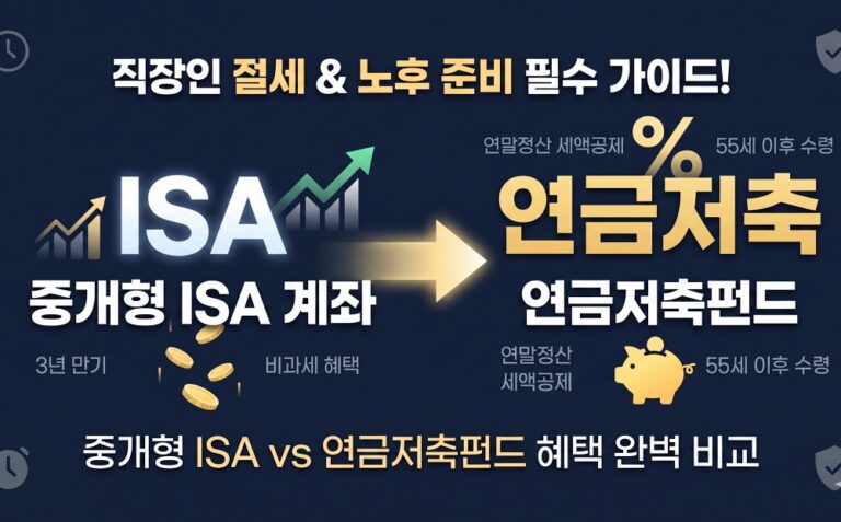 직장인들의 고민인 절세 방법. 중개형 ISA 계좌 연금저축펀드 완벽 비교